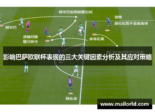 影响巴萨欧联杯表现的三大关键因素分析及其应对策略